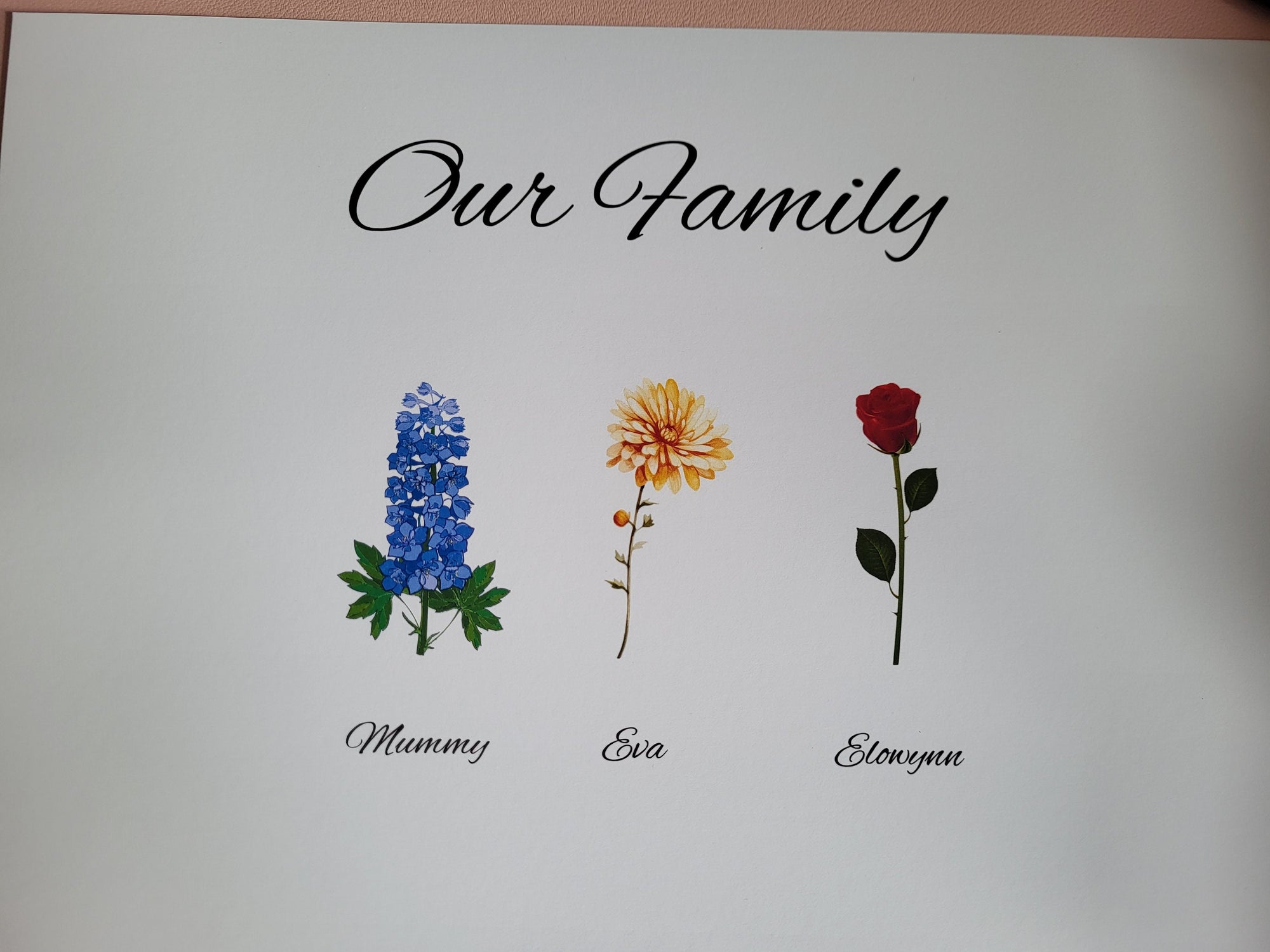 Personalized family flower poster: Mummy, Eva, and Elowynn's floral representations