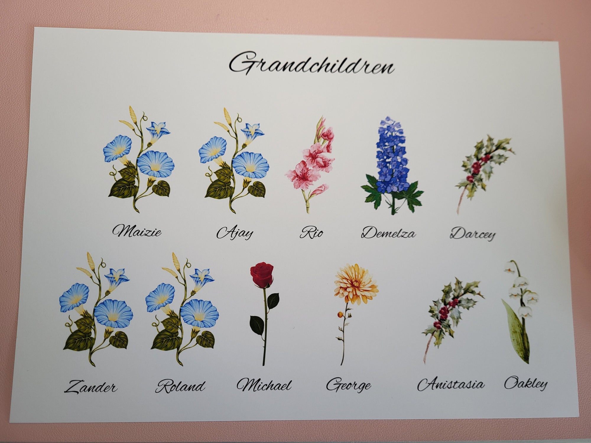 Grandchildren Floral Print: Personalized Gift with Names - Maizie, Ajay, Rio, Demelza, Darcey, Zander, Roland, Michael, George, Anistasia, Oakley